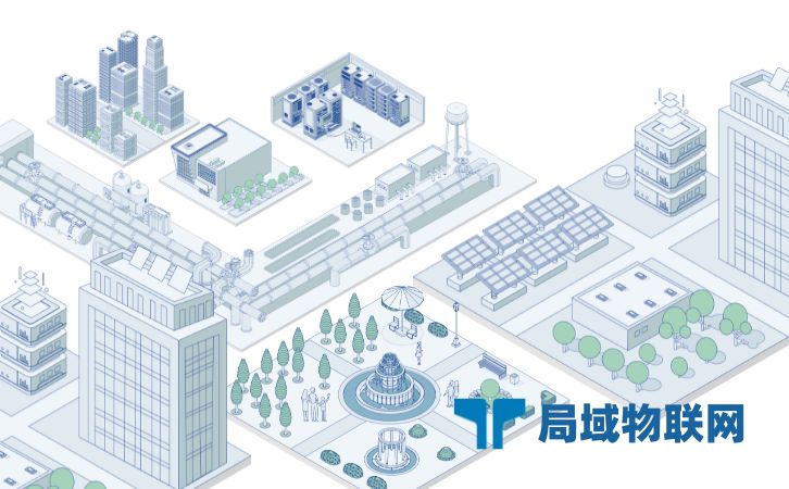 物联网公司