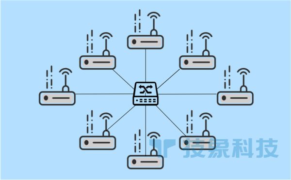 电路拓扑结构什么意思? - 技象科技