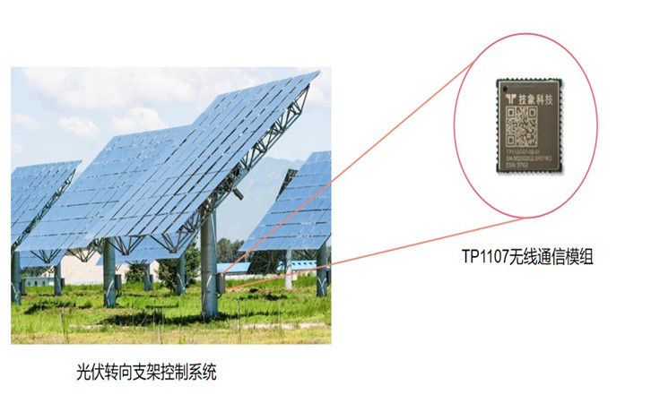 TPUNB技术在偏远区域集中式光伏能源管理系统中的应用