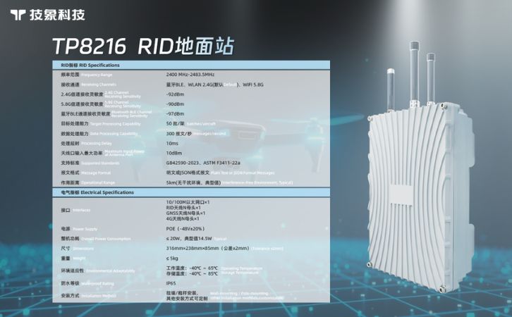 rid地面站TP8216